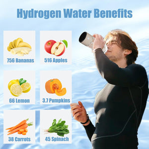 Hydrogen Water Bottle