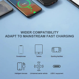 Fast Charge Retractable Car Charger(Apple+Type-C)
