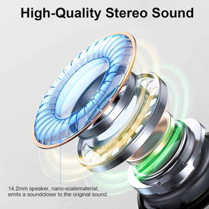 2026 Noise Cancelling Wireless Headphones