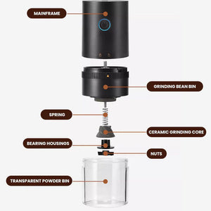 Portable Compact Electric Coffee Grinder