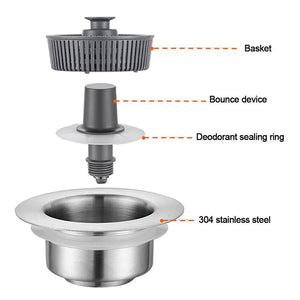 2PCS Kitchen Sink Odor Filter