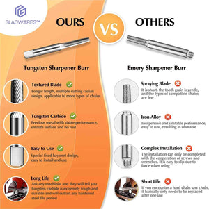 Upgraded Chainsaw Sharpener - GLADWARES ™