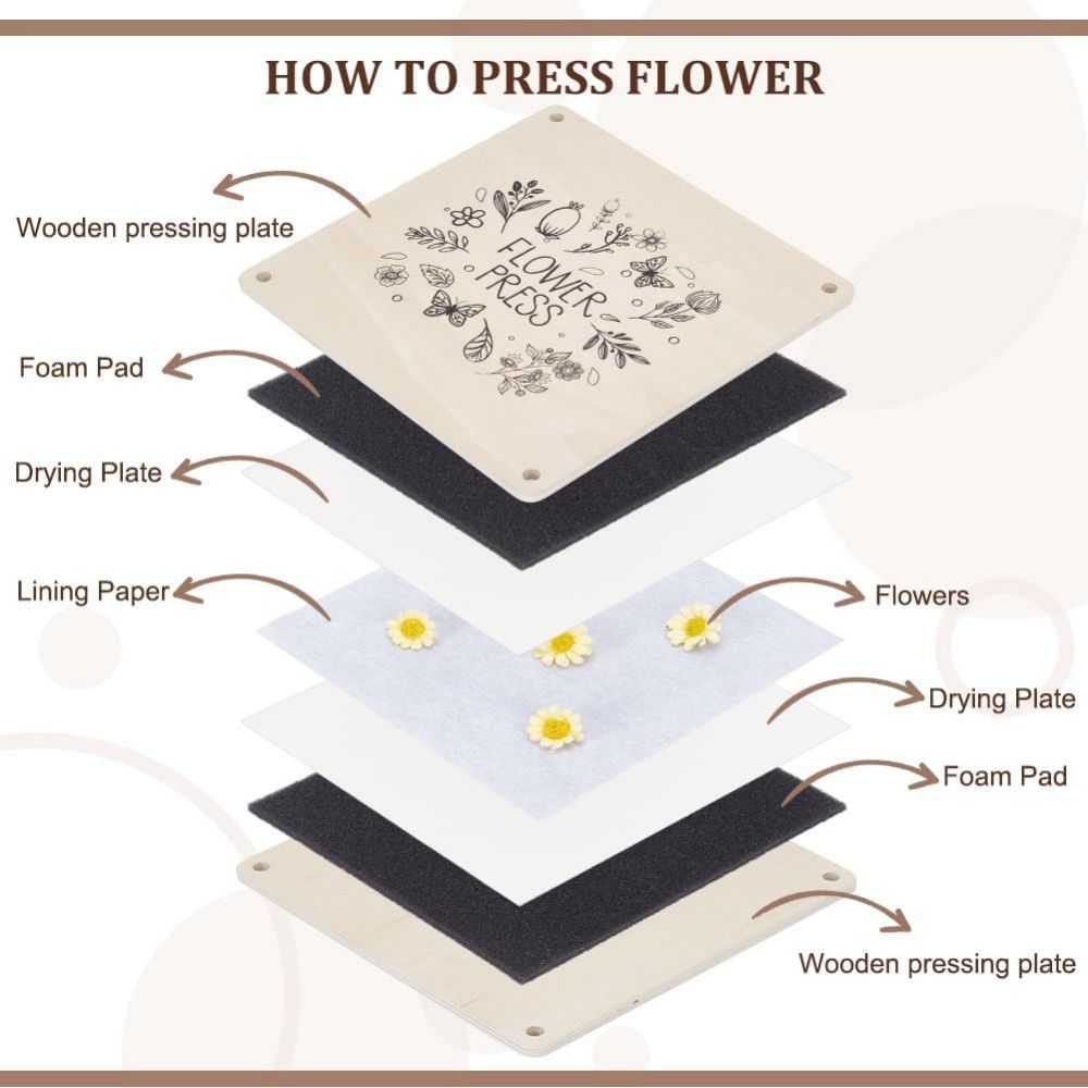 Flower Press Kits