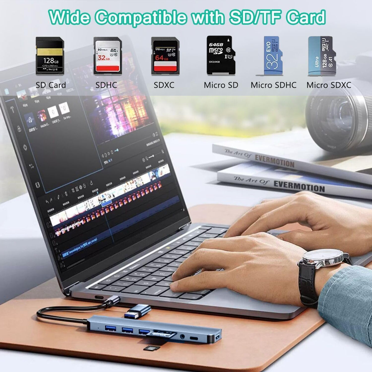 8-in-1 Dual USB-C Hub