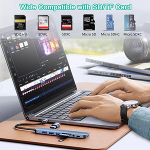 8-in-1 Dual USB-C Hub
