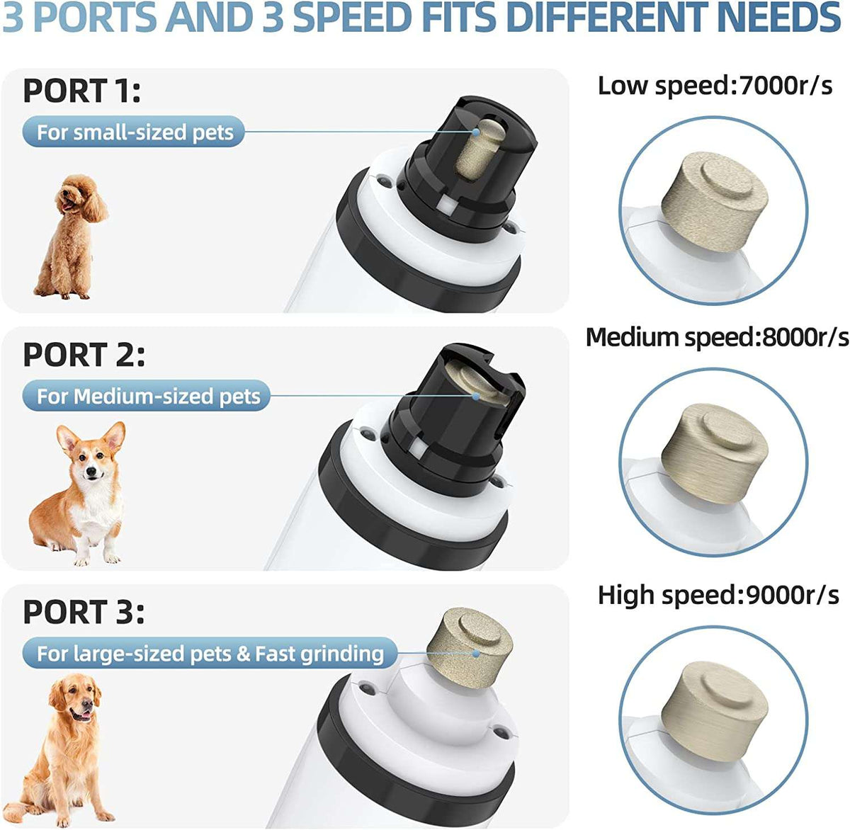 Upgraded Electric Pet Nail Trimmer - GLADWARES ™