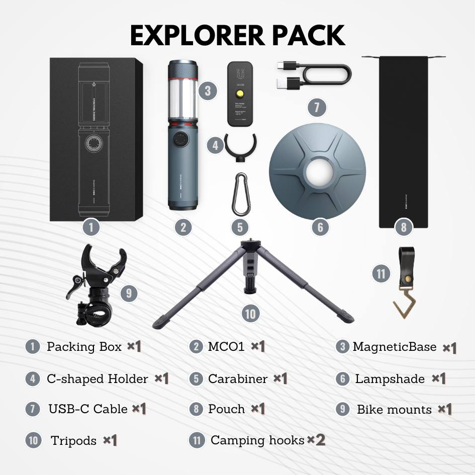 Ultimate Multiuse Light Speaker-Package B