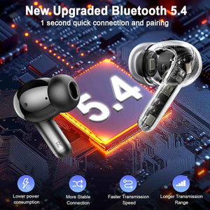 2026 Noise Cancelling Wireless Headphones