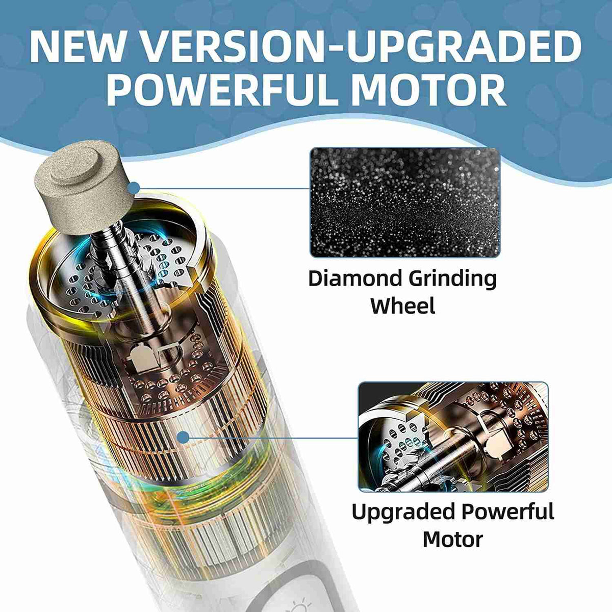 Upgraded Electric Pet Nail Trimmer - GLADWARES ™