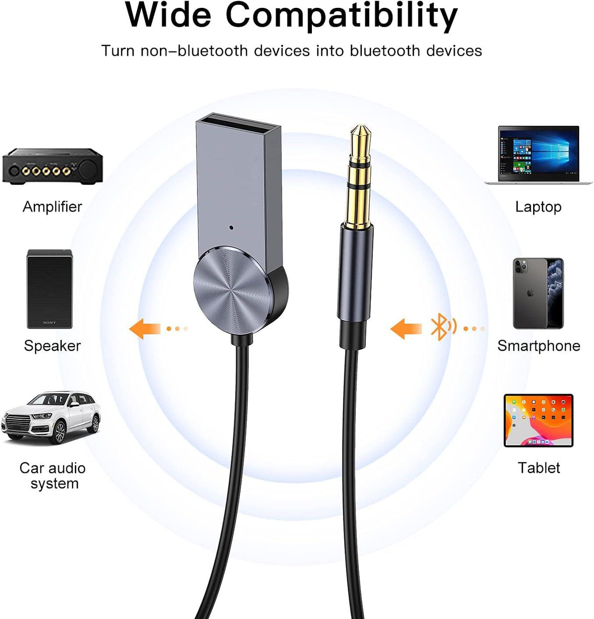 Bluetooth Aux Receiver for Car