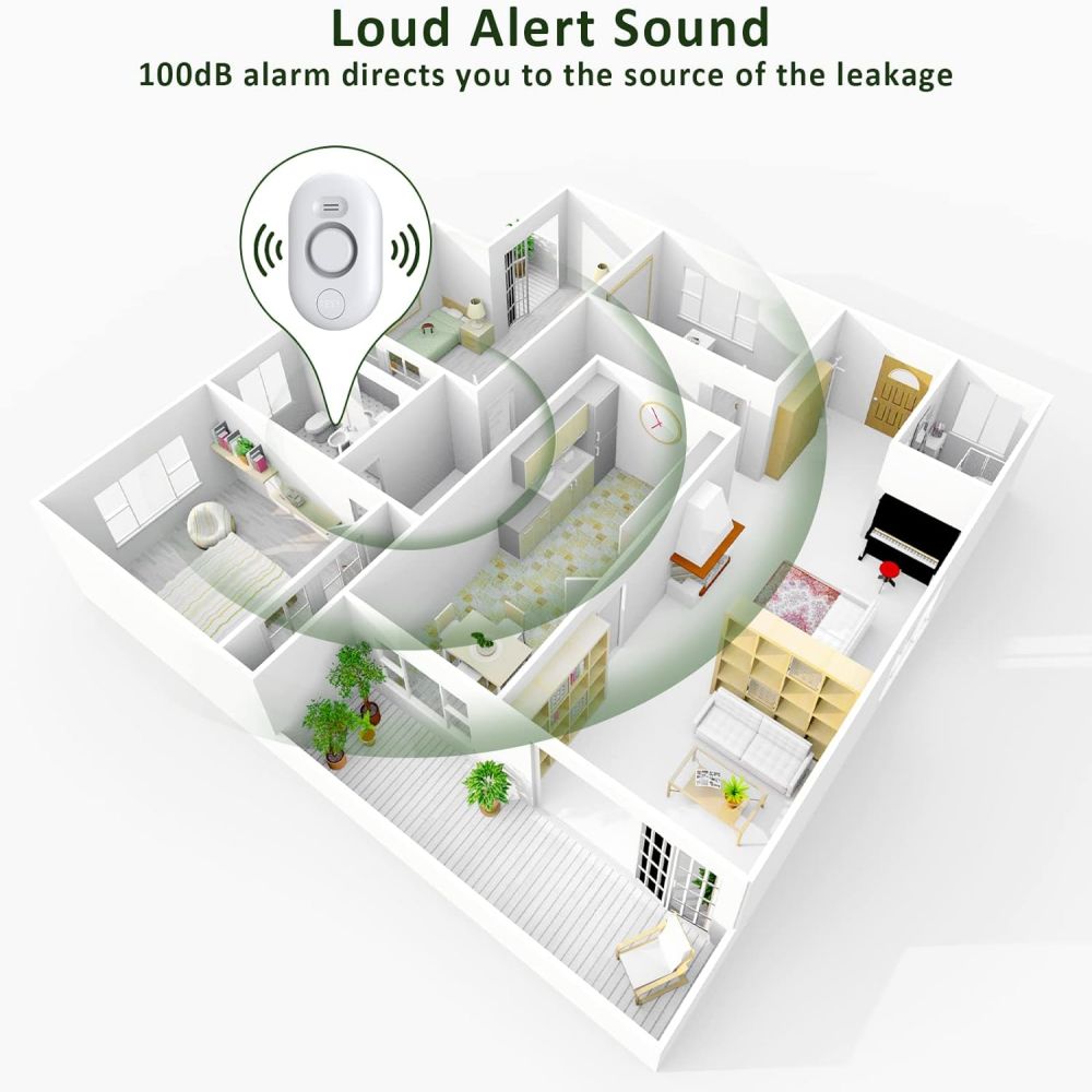 Water Leak Detector 2Packs