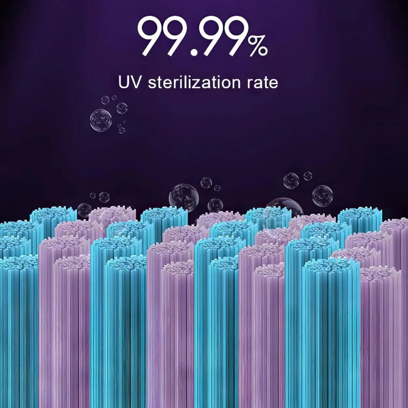 Portable Toothbrush Holder Ultraviolet Sterilization Toothbrush Rack