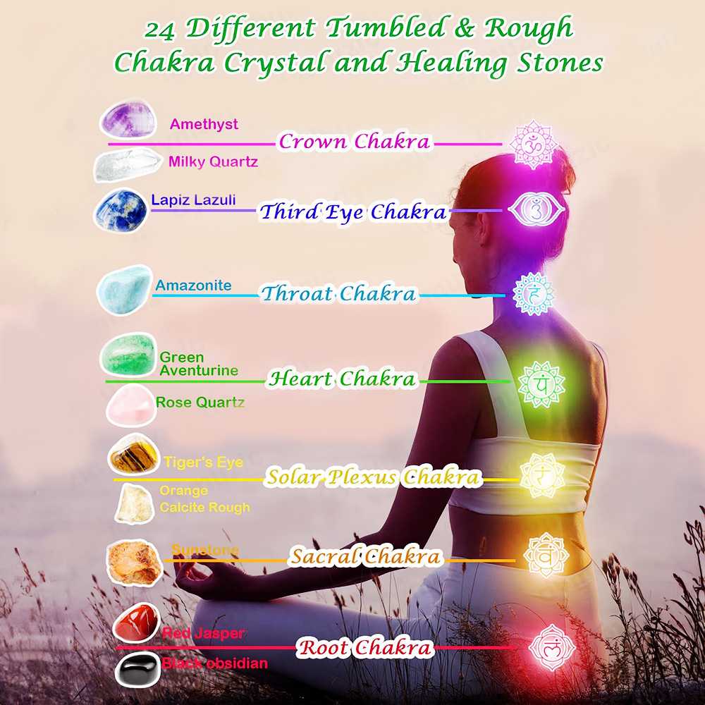 2024 Crystal Gemstone Advent Calendar