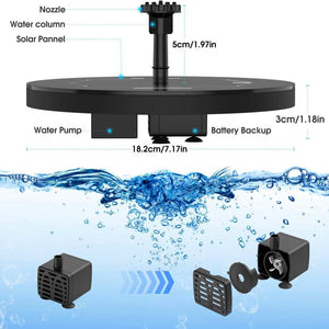 Solar Bird Bath Fountain