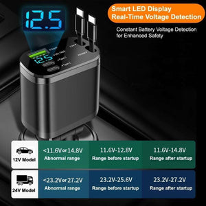 120W 5-in-1 Retractable Car Charger