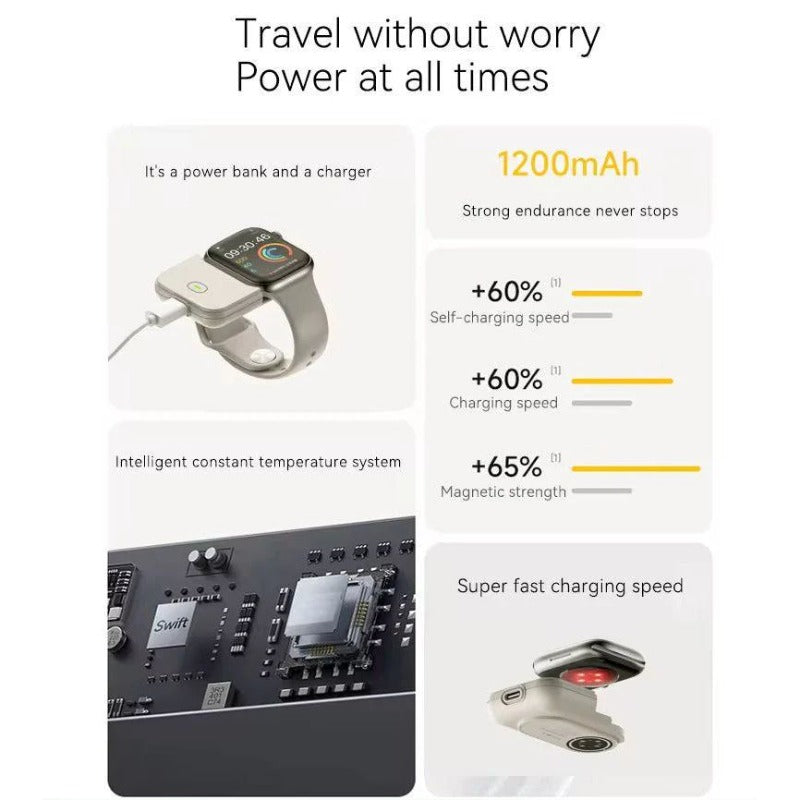 Portable 1200mAh Type-C Power Bank with Strap