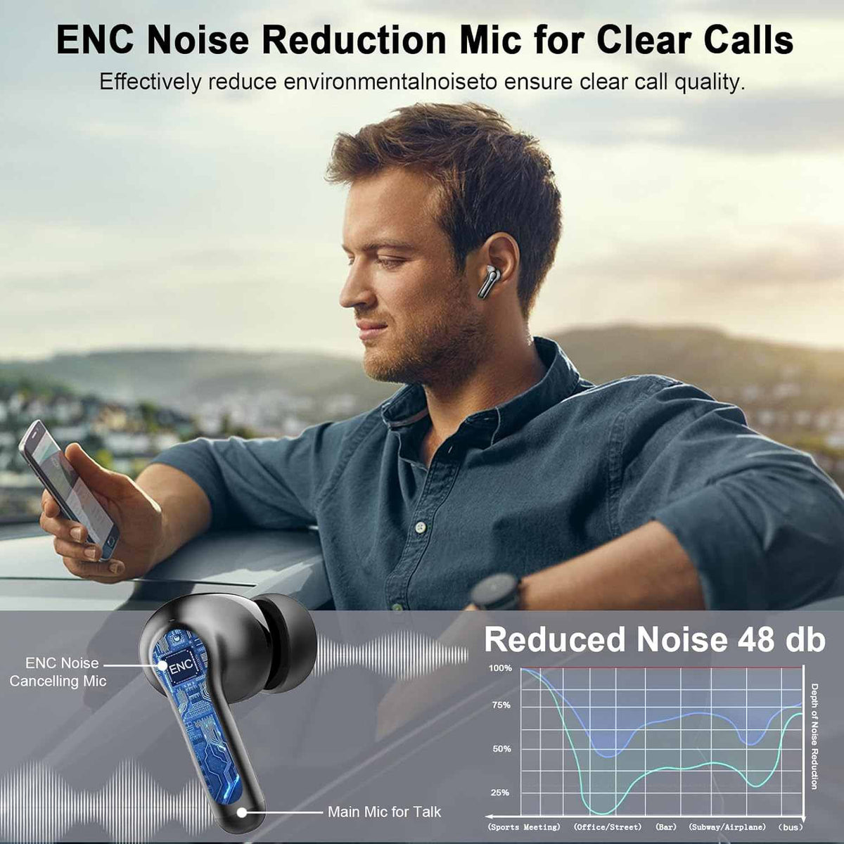 2026 Noise Cancelling Wireless Headphones