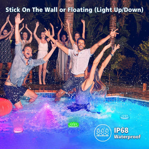 LED Pool Lights