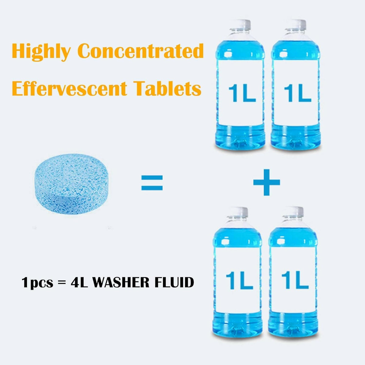 Instant Windshield Cleaner (1 Tablet)