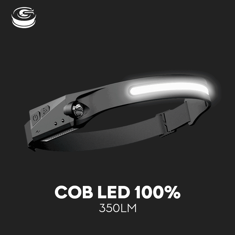 GLADWARES™ LED Headlamp - GLADWARES ™