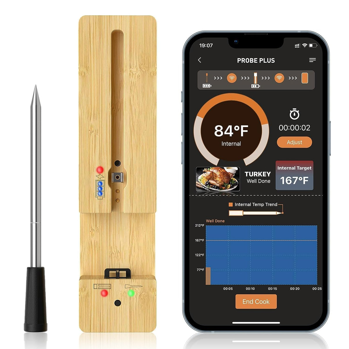 Smart Meat Thermometer Wireless