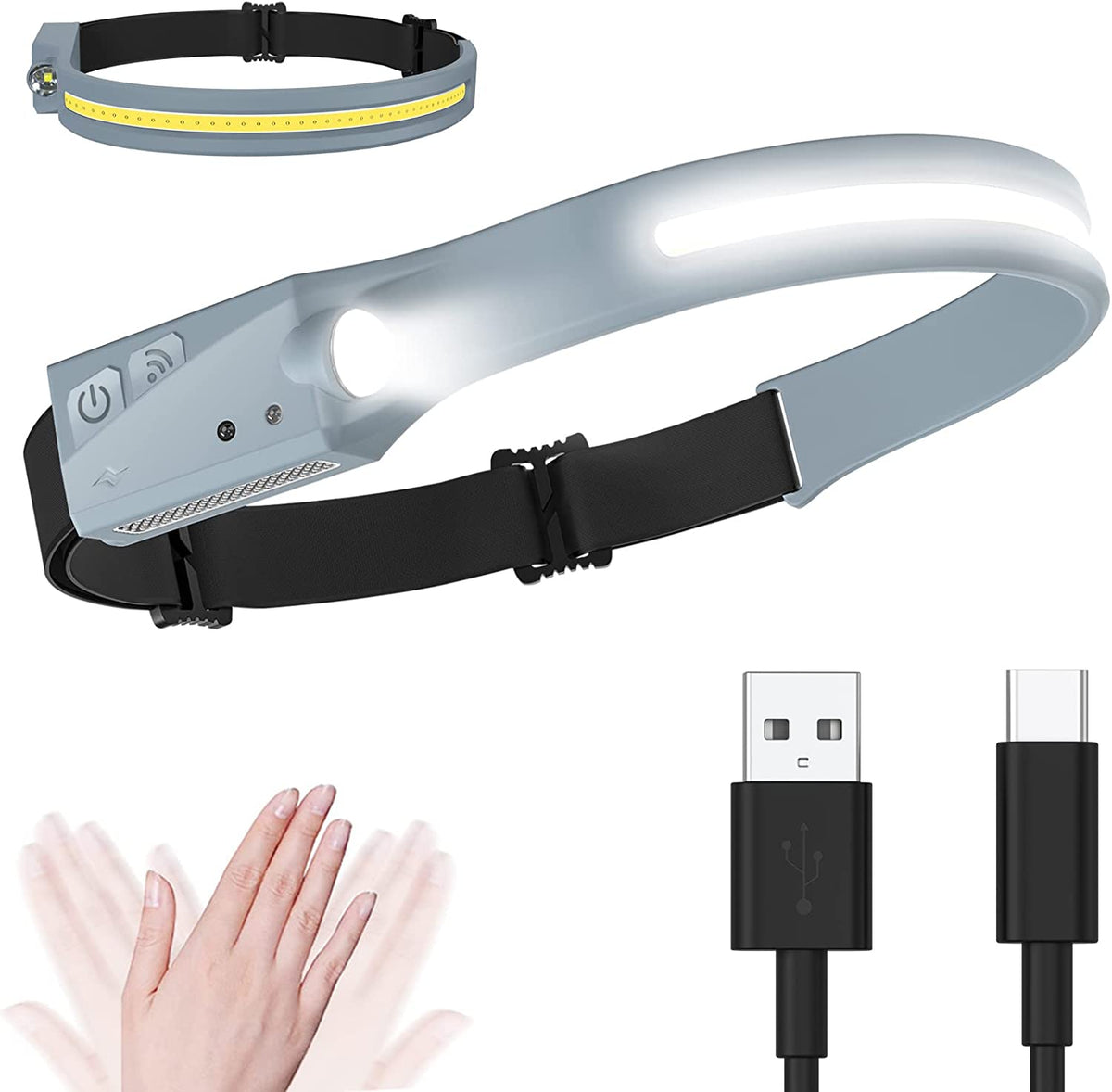 GLADWARES™ LED Headlamp - GLADWARES ™