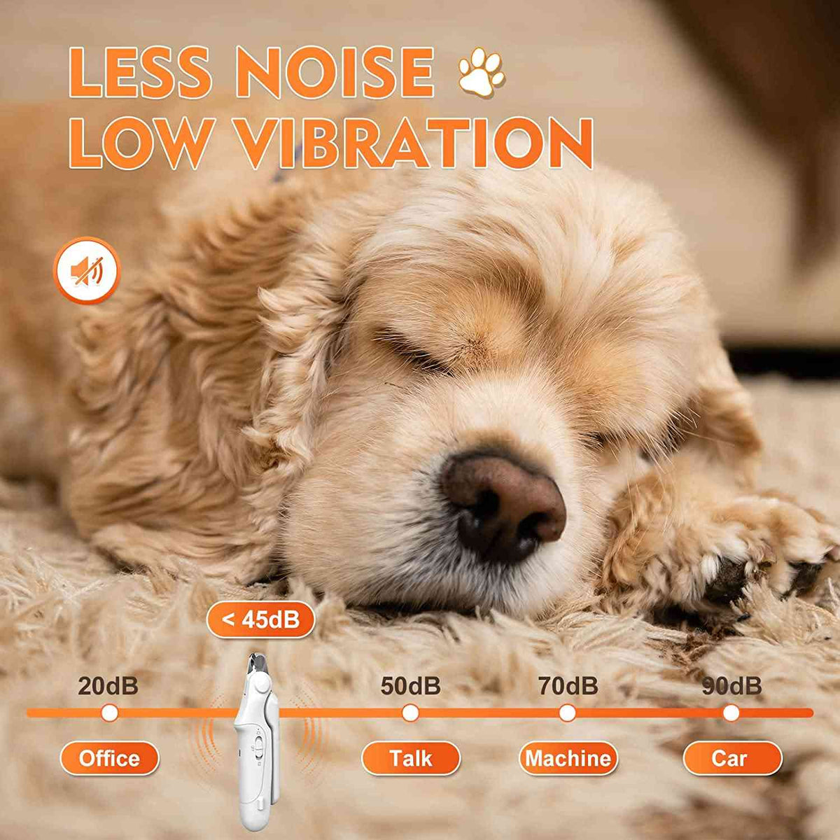 Upgraded 2 IN 1 Pet Nail Grinding - GLADWARES ™