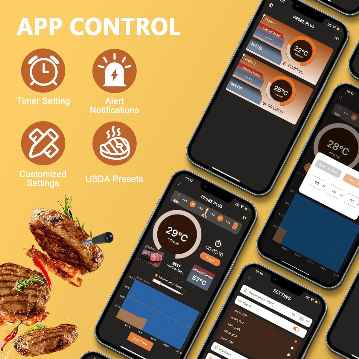 Smart Meat Thermometer Wireless