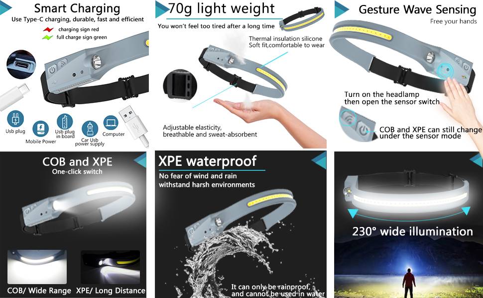 GLADWARES™ LED Headlamp - GLADWARES ™