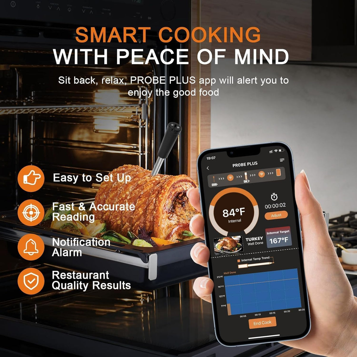 Smart Meat Thermometer Wireless