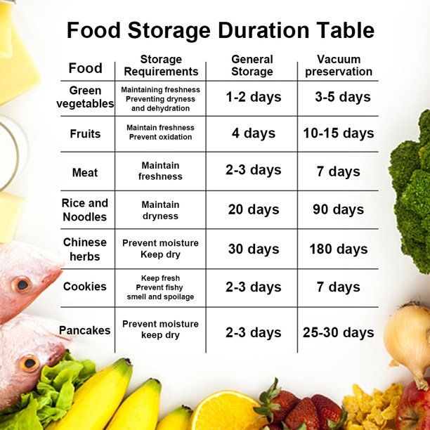 Food Vacuum Sealer - GLADWARES ™