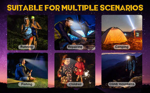 GLADWARES™ LED Headlamp - GLADWARES ™
