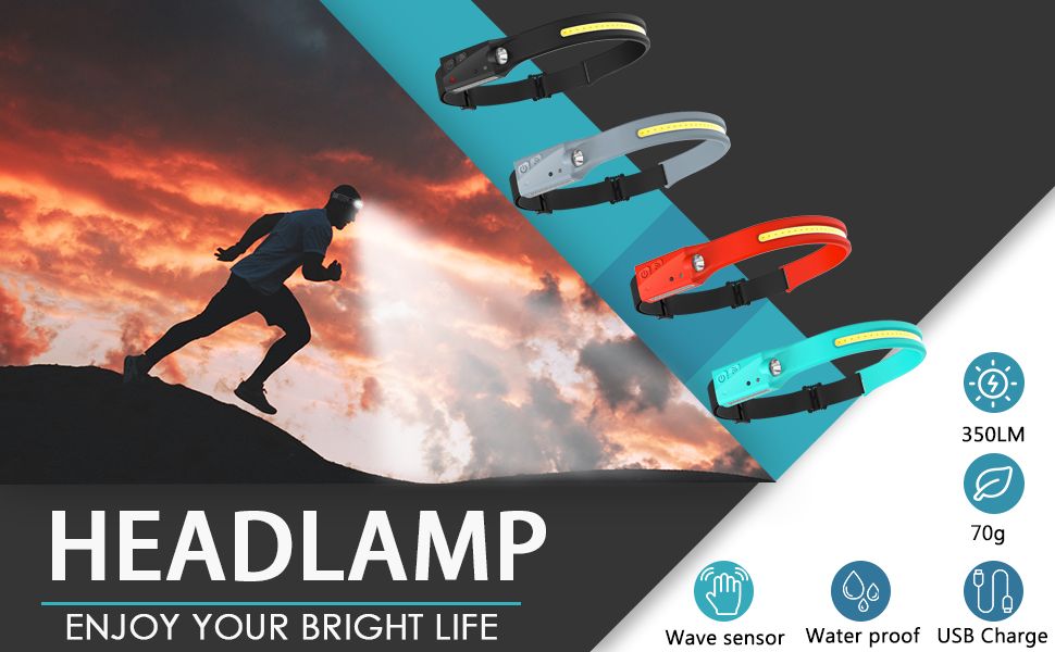 GLADWARES™ LED Headlamp - GLADWARES ™