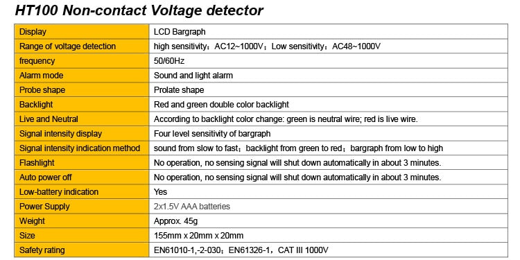 Non-contact electrical pen - GLADWARES ™